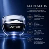 Lancôme Génifique Ultimate Eye Cream 20ml