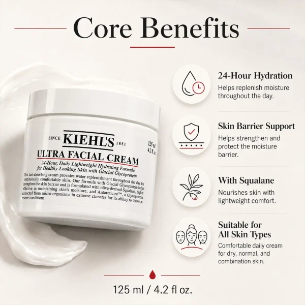 Kiehl's Ultra Facial Oil-Free Cream 125ml Large Size