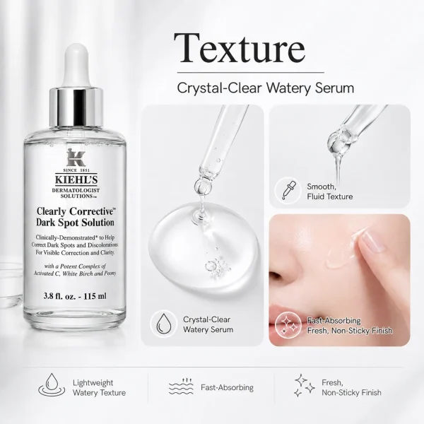 ChatGPT Image 2026年8月5日 12_25_47 (4) Kiehl's Clearly Corrective Dark Spot Solution 115ml Large Size
