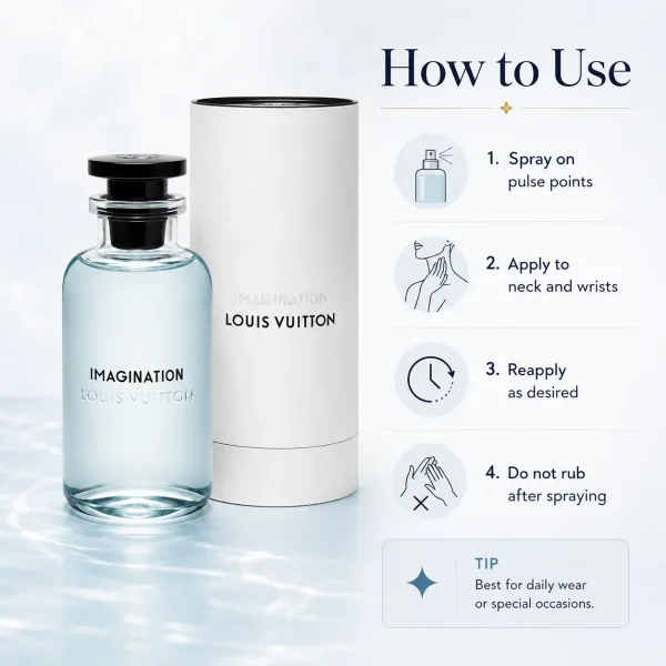 Louis Vuitton Imagination Eau de Parfum 100ml