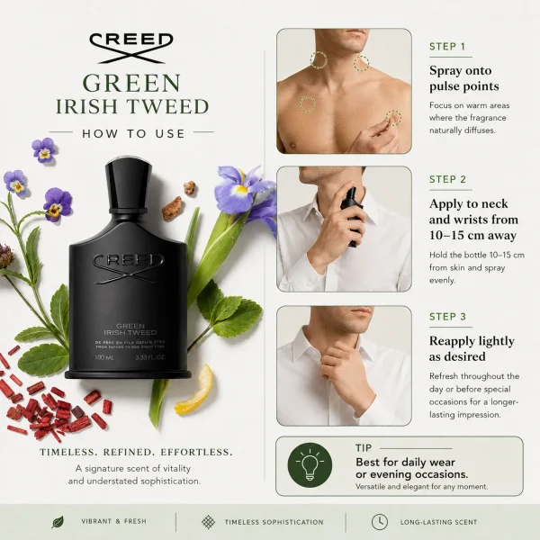 Creed Aventus Eau de Parfum Black Bottle 100ml